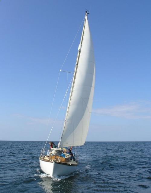  p>帆船(sailboat)是利用风力前进的船,是继舟,筏之后的一种古老的水