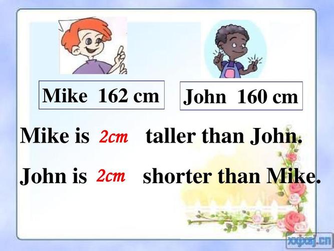 mike 162 cm john 160 cm mike is 2cm taller than john.