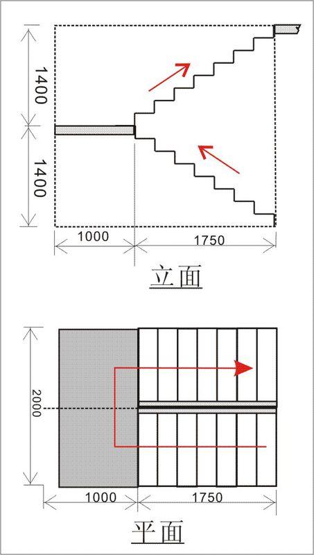 每级梯设计参数:梯高155,梯宽250,长度1000,连平台八步;平台宽1000