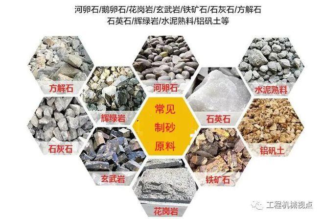 1,砂岩:一种沉积岩,砂粒含量大于50%,结构稳定,主要由石英和长石组成