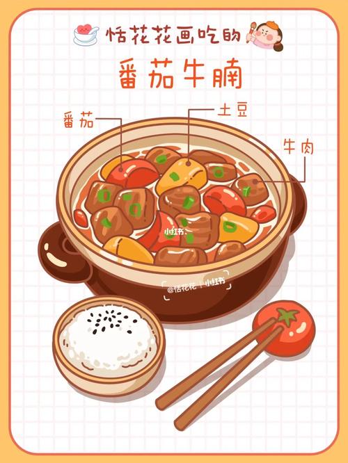 原创美食插画78家常菜系番茄土豆牛腩08