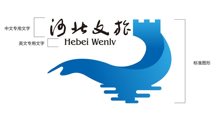 河北文旅logo练习