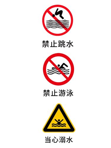 防溺水安全标志