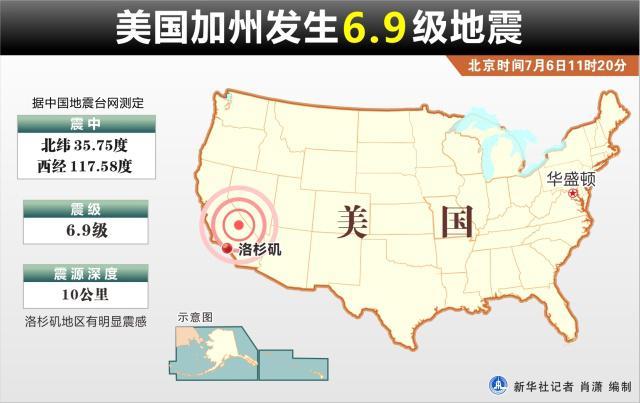 美国加州发生6.9级地震