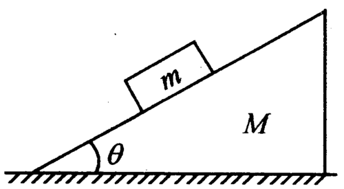 的斜面体置于粗糙的水平面上,已知斜面体的质量为m,一质量为m的木块正