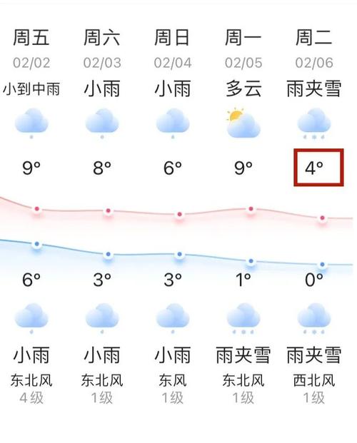 新闻中心您的位置:绍兴网>>开启持续雨水模式下周一(1月29日)开始诸暨