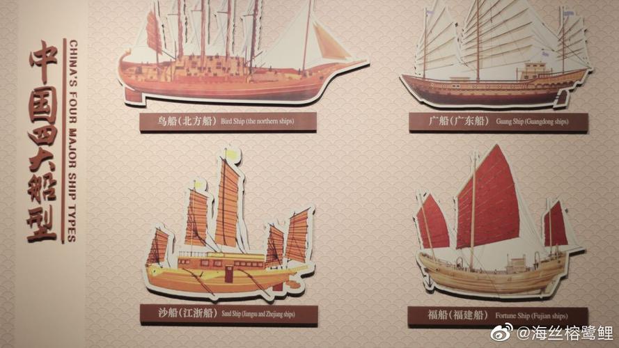 福船制作,德化瓷,金苍绣等例如泉州漆线雕,佛像雕