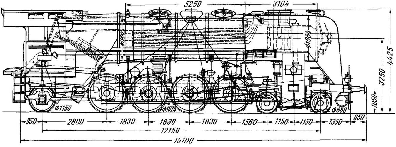 科普致斯大林的礼物友谊苏联铁道部1801号蒸汽机车