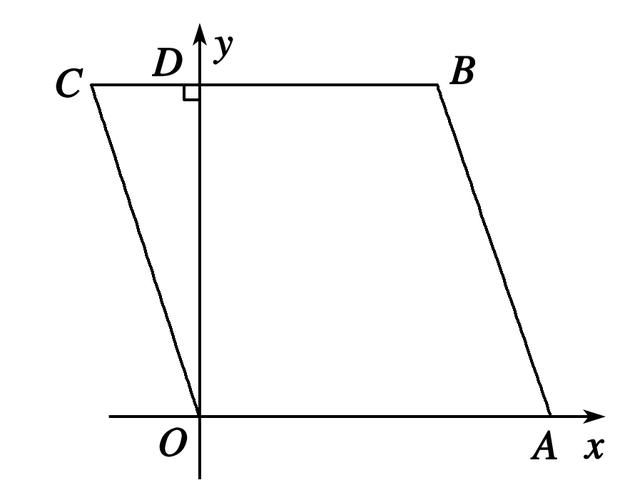 矩形o′a′b′c′是水平放置的一个平面图形用斜二测画法得到的直观图