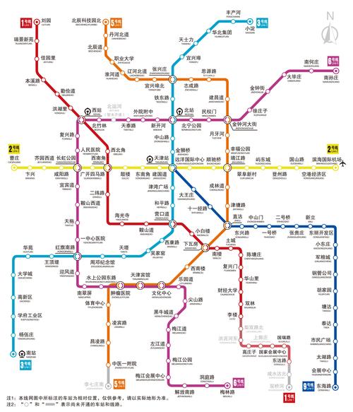 地铁线路图 天津地铁线路图2022,天津地铁站点查询,天津地铁有几条线