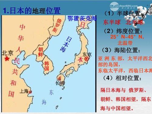 日本的地理位置 鄂霍茨克海 (1)半球位置: 东半球 北半球 (2)
