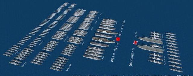 英国航母要来南海,网友制作中英舰队对比图:差距这么大还挑事?