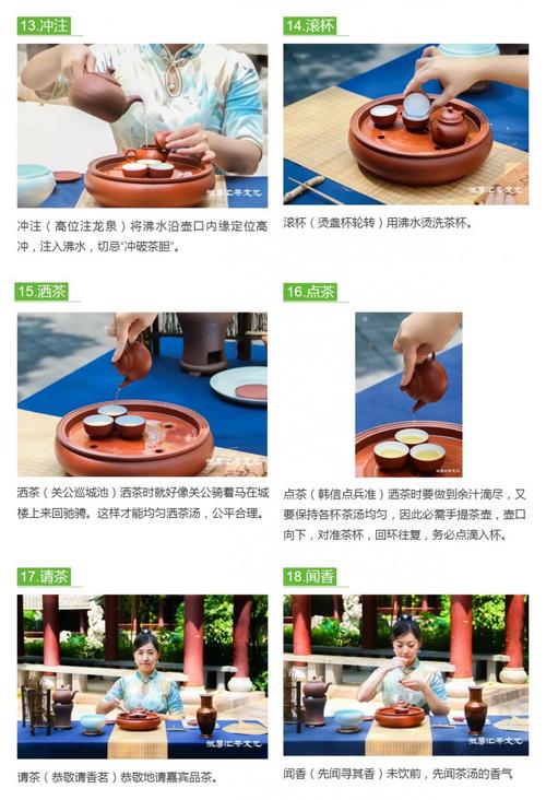 中华茶文化潮汕工夫茶标准冲泡21式