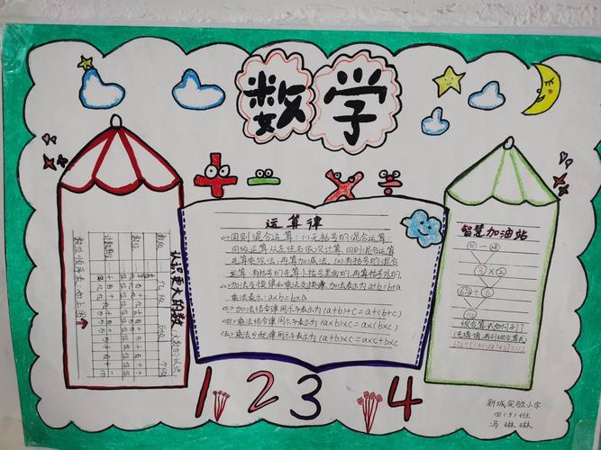 快乐无限——记南京路新城实验小学四年级"生活中的数学"手抄报活动