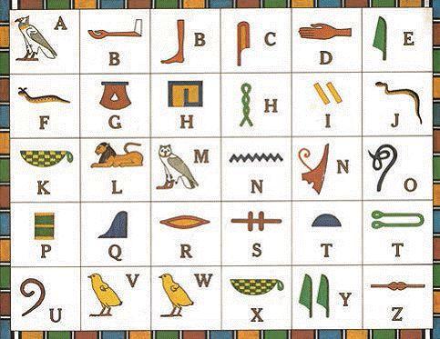 古埃及象形文字手抄报 英文字母手抄报