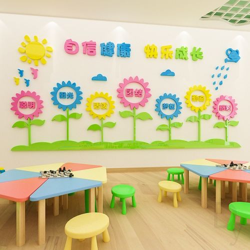 幼儿园墙面装饰环境布置主题墙托管班辅导班3d立体教室环创墙贴画