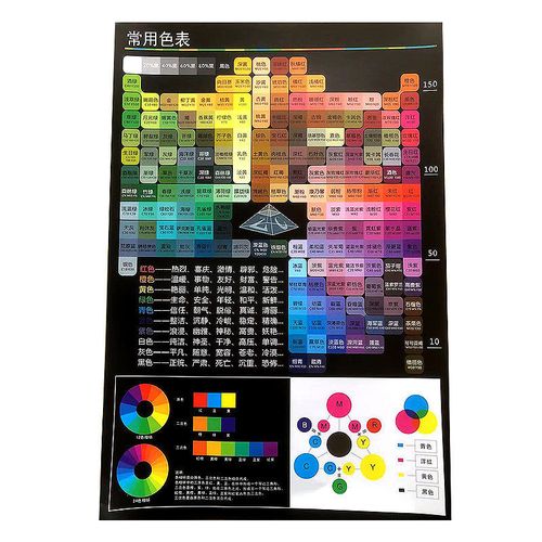 中文颜色海报/色彩搭配方案/中国传统颜色表中文颜色名称中式色卡