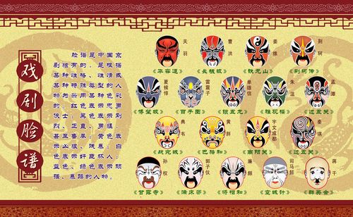 海报印制665展板素材18中国传统文化戏剧脸谱简介