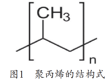 乙烯共同聚合(共聚pp)而成的无臭,无毒,半透明的聚合物,其结构式如图1