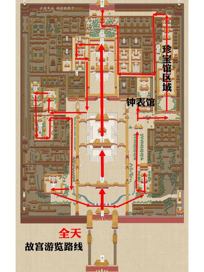 故宫游览路线图,布局图,神兽地图 五一,暑假接踵而至,北京旅游热度攀