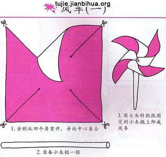 折叠方法的符号与基本折法(点此查看)风车折纸-幼儿手工制作风车折纸