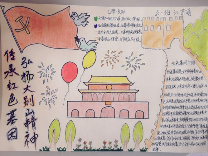 潢川县传承红色基因弘扬大别山精神儿童书画作品展开播了一