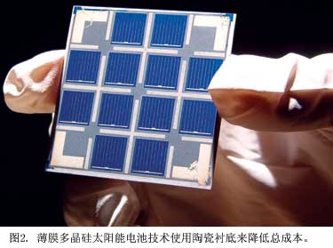 薄膜晶体硅太阳能电池的潜力