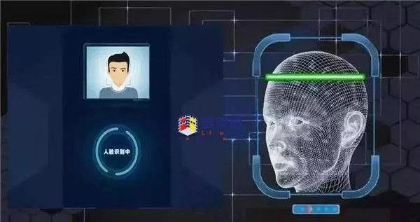 智能人脸识别开启新时代 - 考勤机|门禁机|消费机|动态人脸识别系统