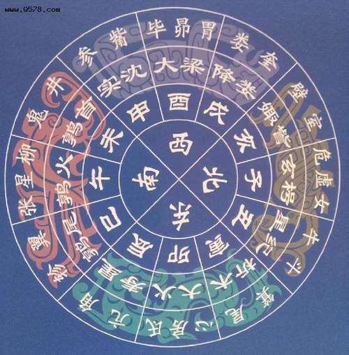 中国古代十二星座名称 中国古代十二星座名称大全