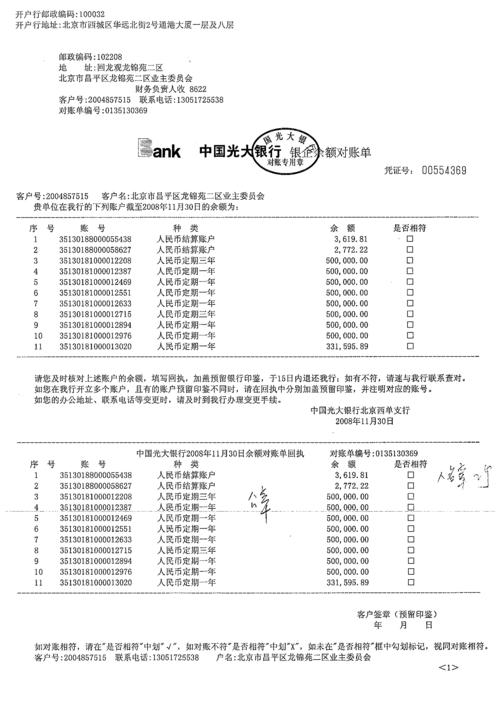 龙锦苑二区大修资金开户银行2008年底对帐单