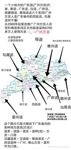 广州方言代表粤语,广东话,白话,广府话,南番顺话,粤海话