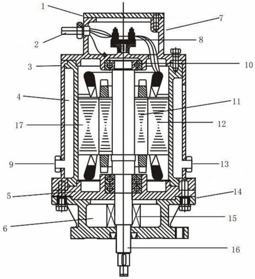 一种水泵用的水冷电机的制作方法