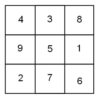 2.从左虚格开始,斜着填写1,2,3,4,5,6,7,8,9 3.