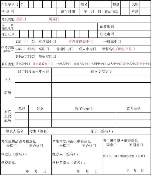2017年江西省中等学校招生考试考生报名信息表