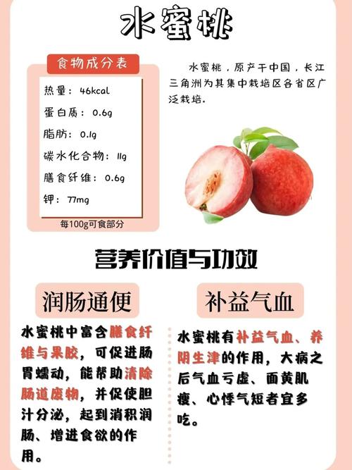 100种水果的营养水蜜桃366766