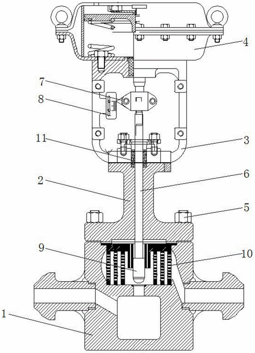技术:笼式调节阀是压力平衡式调节阀,阀内件采用套筒导向的先导式阀芯