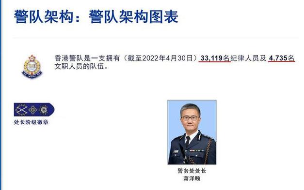 香港警队,非同一般的"正厅级"架构|警署|警司|警务处|保安局_网易订阅