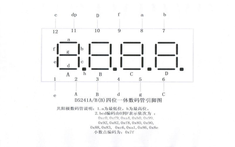 d5241ab(b)四位一体数码管引脚图及编码