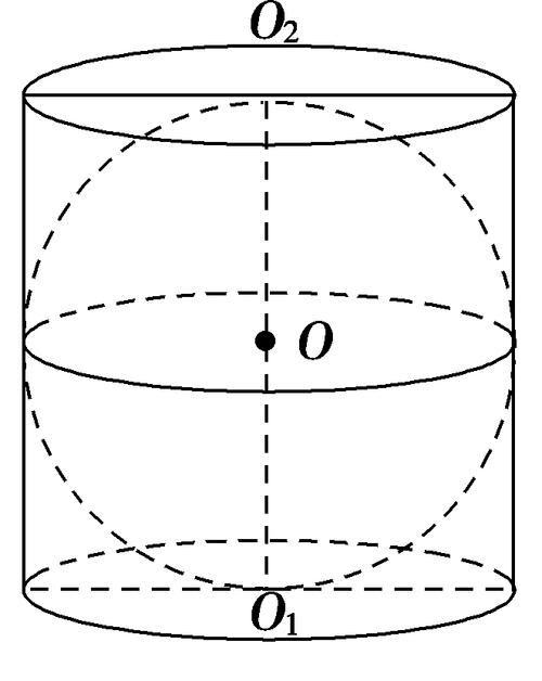 (2017·江苏卷)如图,在圆柱o1o2内有一个球o,该球与圆柱的上,下底面及