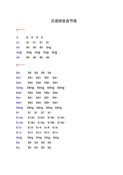 汉语拼音音节表带声调音节