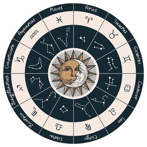占星术符号和神秘星座的十二宫圈
