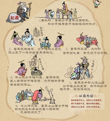 寒食节已有2600多年的历史,故事发生地中国山西将寒食节定为清明前