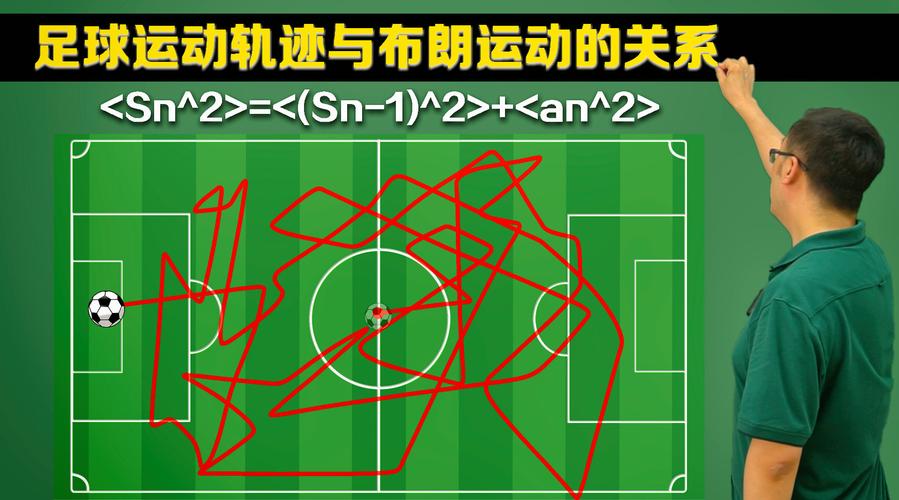 科普老师李永乐#足球运动轨迹有数学规律吗?