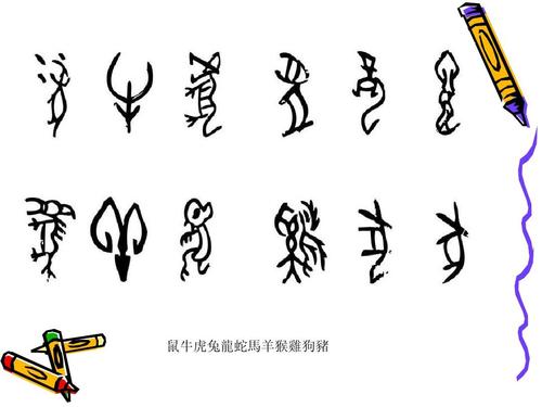古代汉语-第一节-汉字形体的演变ppt