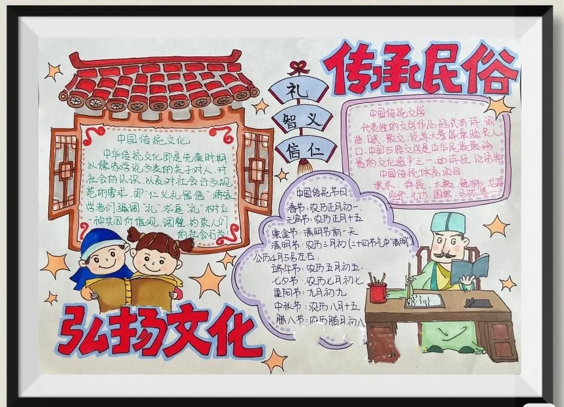 中国传统文化琴棋书画手抄报 - 抖音
