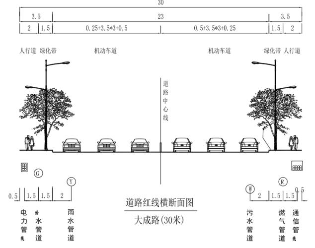 茂名又一条新路规划公示双向六车道