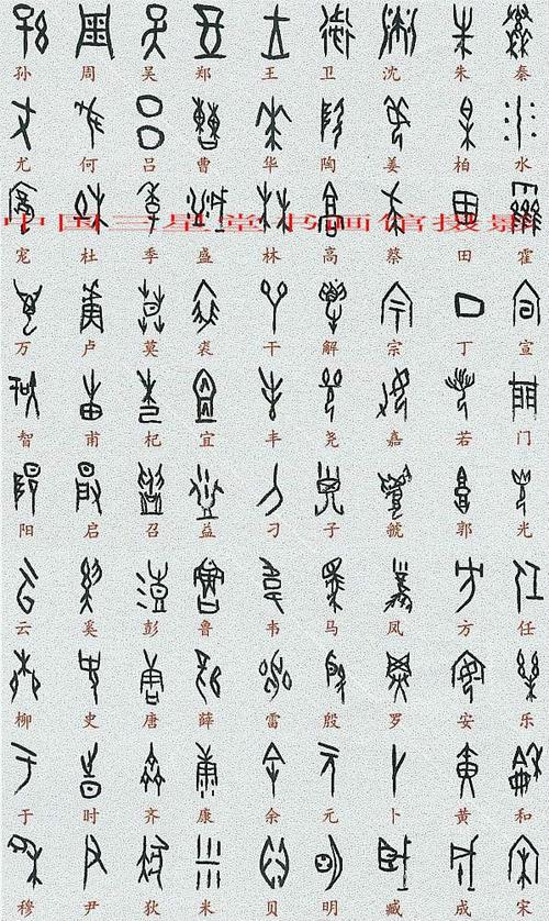 历史 正文 甲骨文是中国的一种古代文字,是汉字的早期形式,有时候也被