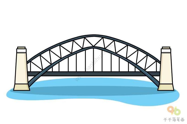 悉尼海港大桥简笔画教程