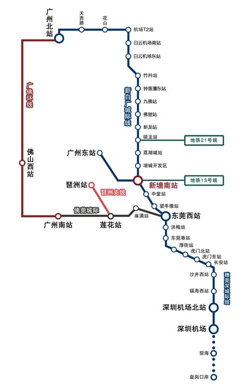 前海和皇岗口岸可经广深铁路达新塘南站,广州东站,经佛莞城际及琶洲