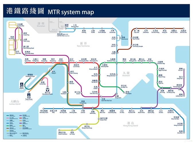 从中港城码头出来,要坐西铁线到荃湾西,是去尖沙咀站还是尖东站坐地铁